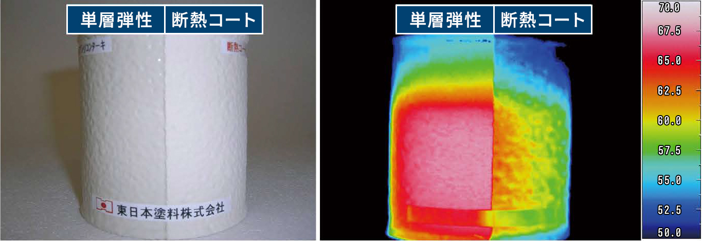 保温性|Heat Retention