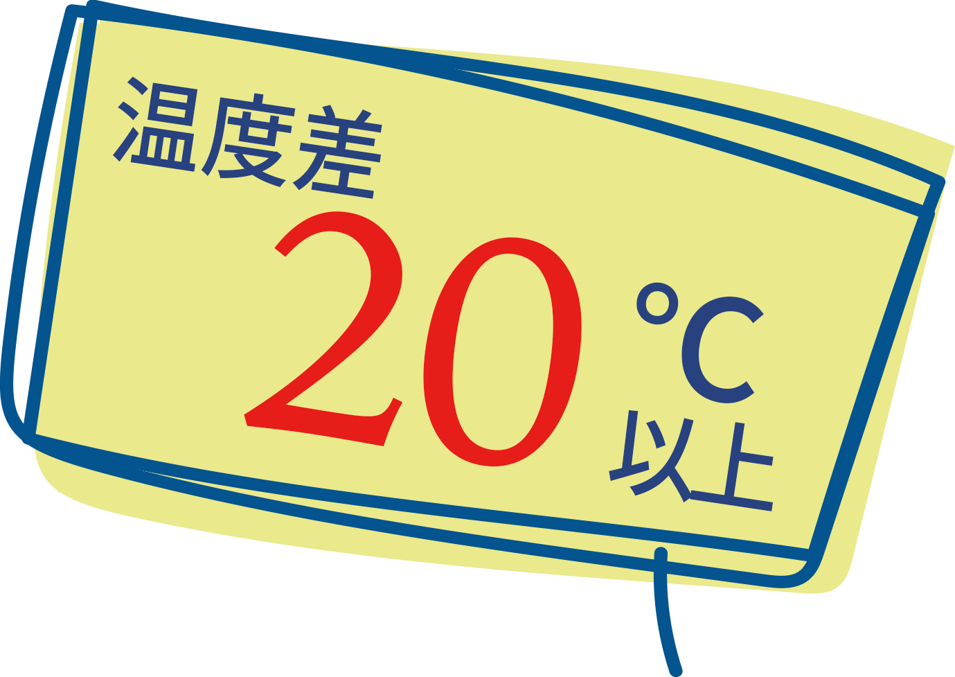 温度差20度以上